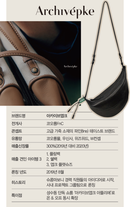 텐먼스 ~ 아카이브앱크<br> MZ 겨냥, 온라인Biz 롤 모델 6! 6299-Image