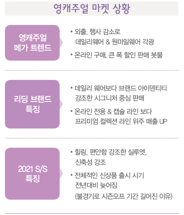럭키슈에뜨 · TI · 시스템 · SJSJ · 보브 · 톰보이 · 듀엘<br>영캐주얼 7强 ‘쎈 캐릭터’ 승부! 646-Image
