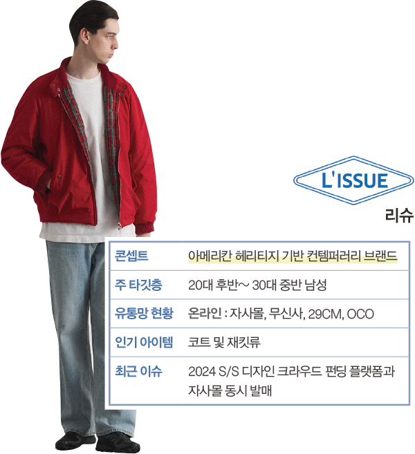 2030 男心 사로잡은 뉴 컨템 3 아워셀브스 · 블랭크룸 · 리슈 3028-Image