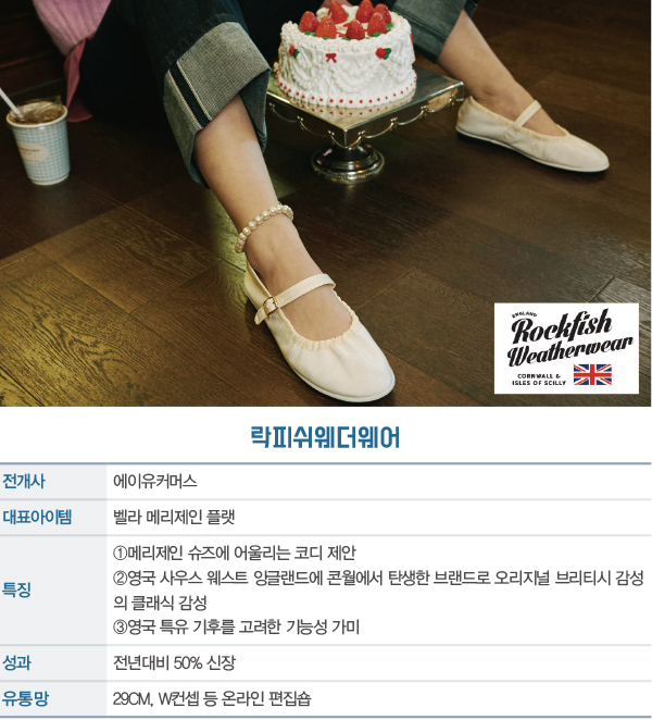 락피쉬웨더웨어 · 빅토리아슈즈 · 바바라<br> 메리제인 슈즈 열풍, 리딩 주역 3! 697-Image