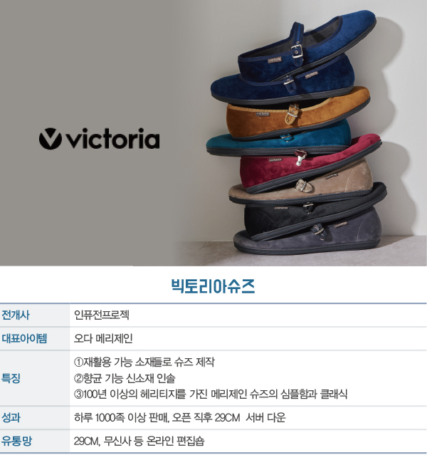 락피쉬웨더웨어 · 빅토리아슈즈 · 바바라<br> 메리제인 슈즈 열풍, 리딩 주역 3! 2502-Image