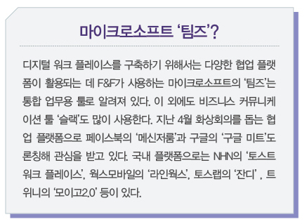 포스트 코로나 생존 해법은?<br>키워드는 데이터 & 디지털 워크 5029-Image