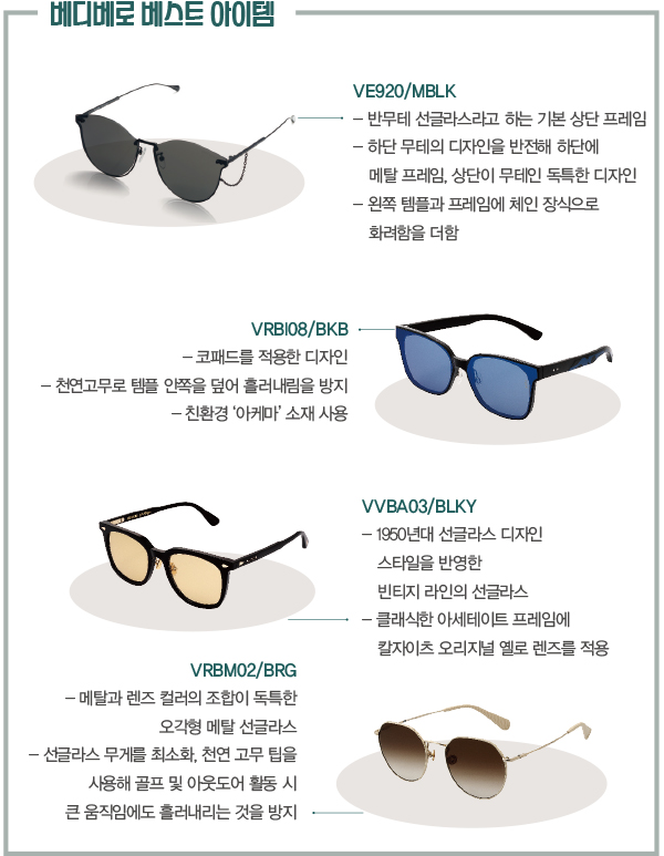 토종 아이웨어 ‘베디베로’ 글로벌로 점프<BR> 세컨 브랜드 VDVR 론칭... 온·오프 라인 확장 2362-Image