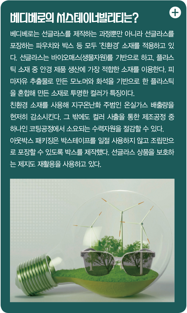 토종 아이웨어 ‘베디베로’ 글로벌로 점프<BR> 세컨 브랜드 VDVR 론칭... 온·오프 라인 확장 2991-Image