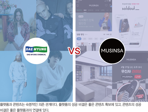 대명 VS 무신사 경쟁, 승자는 누구?<br>콘텐츠 BM과 플랫폼 BM의 한판 승부 3-Image