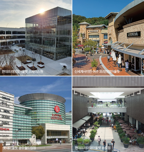 2021 취재팀 스페셜 기획 - ➋아울렛<br>아울렛 진화? ‘온리 콘텐츠’ 승부! 80-Image