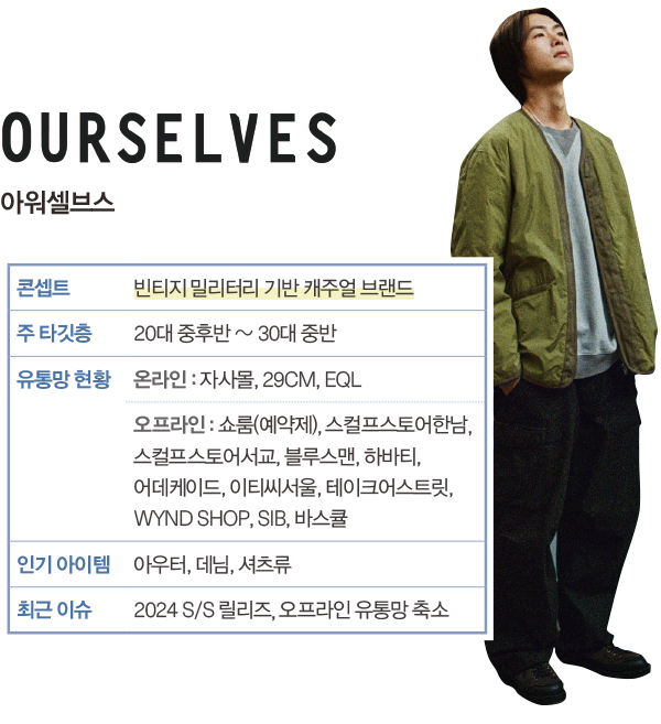 2030 男心 사로잡은 뉴 컨템 3 아워셀브스 · 블랭크룸 · 리슈 871-Image