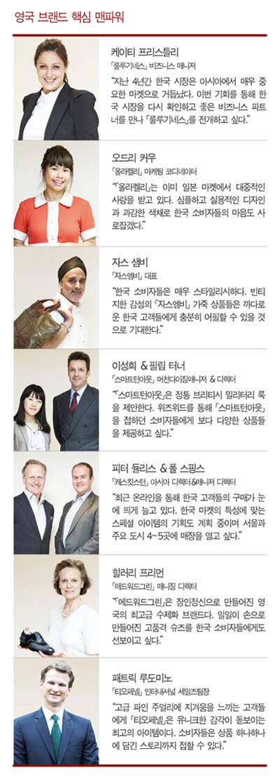 英 패션 브랜드, 코리아 잡아라! 3337-Image