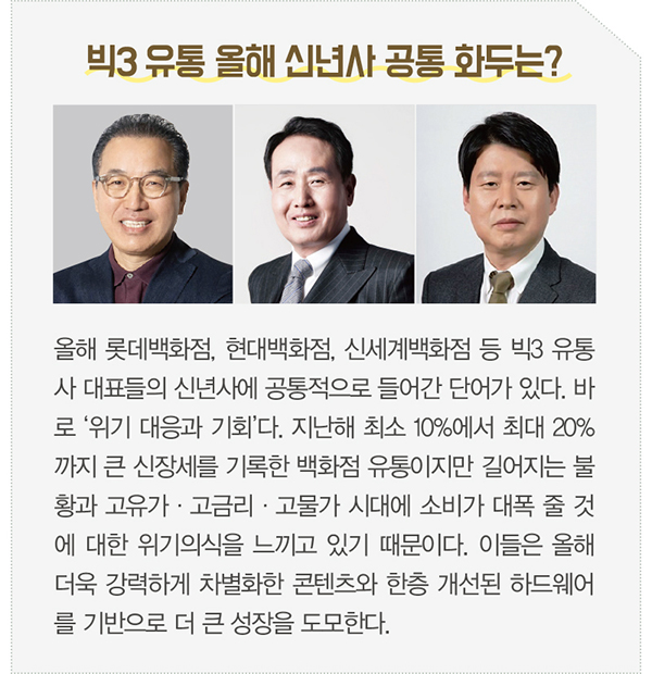 빅3, 하드웨어 ~ 콘텐츠 1위 각축전<br> 롯데 · 현대 · 신세계 빅3 빅뱅! 5171-Image