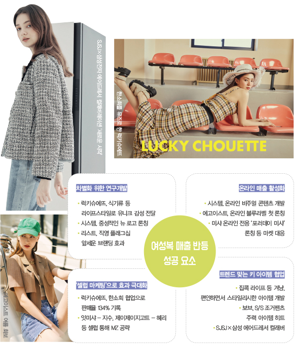 럭키슈에뜨 · 보브 · 시스템 · 리스트… <br> 여성 영마켓, 두 자릿수 ‘폭풍 성장’ 3-Image