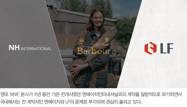 ‘수입 전개권’ 분쟁, 언제까지? 60-Image