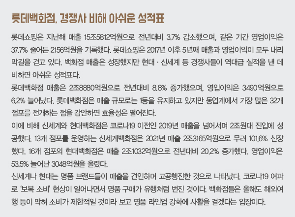 정준호號 롯데백화점 혁신 과연?(2) <br>신세계 출신 외부 인사들 속속 1460-Image