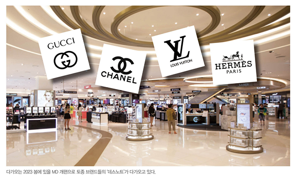 몸집 불리는 명품마켓 어디까지…<br>K-브랜드의 굴욕(?) 토종 설 땅은 3-Image