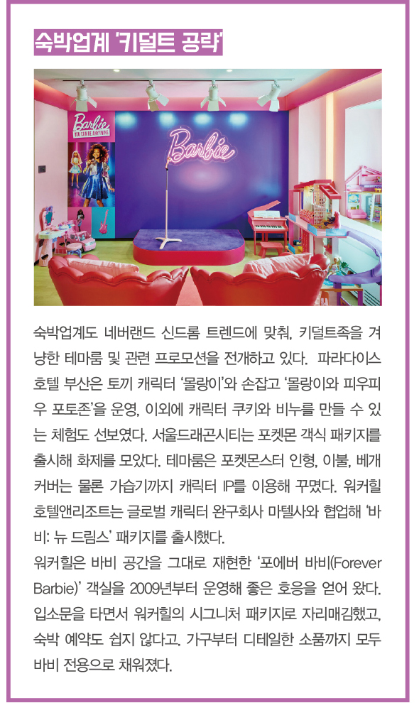 패션 ~ 라이프스타일 키덜트 공략 <br> 애니메이션 컬래버 & Y2K 접목 활발 1840-Image