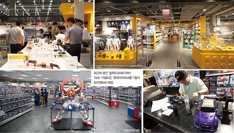 7000억 규모 ‘3040 키덜트맨’ 잡아라 2262-Image