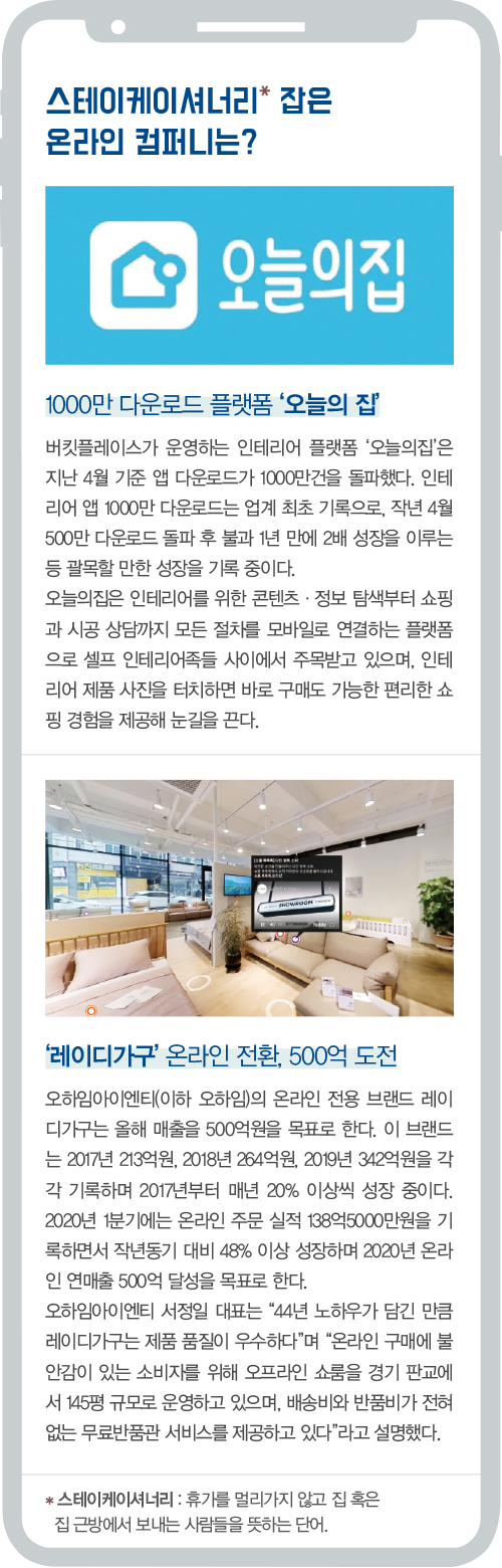 인도어 라이프 리딩 컴퍼니3!<br> 한샘 · 현대리바트 · 까사미아 ... 집콕족 잡고 훨훨 1603-Image