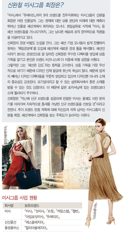 미샤그룹,「미샤」「커밍스텝」「듀메이드」등 9개 브랜드로 2230-Image