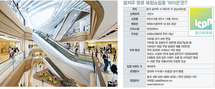 中 한류 쇼핑몰 ‘아이콘’ 이슈 1270-Image