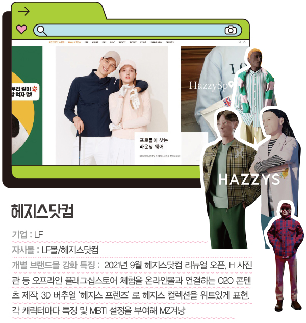 팬덤 시대! 브랜드몰 콘텐츠 속속<BR>VR 스토어 ~ 3D 버추얼, 통합몰 → 모노몰 3-Image