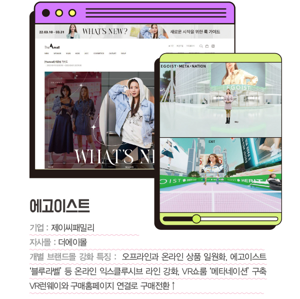 팬덤 시대! 브랜드몰 콘텐츠 속속<BR>VR 스토어 ~ 3D 버추얼, 통합몰 → 모노몰 2162-Image