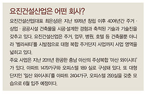 라이프스타일 쇼핑센터 ‘벨라씨타’ 탄생 4185-Image