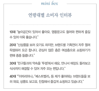 대구백화점 본점 체험 + 쇼핑 지역 명품 백화점을! 3219-Image