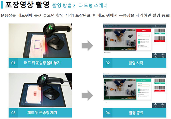 포장촬영 ‘리얼패킹’, e패션몰 도입 확대 2034-Image