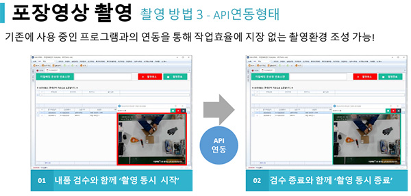 포장촬영 ‘리얼패킹’, e패션몰 도입 확대 2118-Image