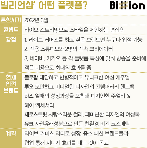 라방 플랫폼 ‘빌리언샵’ 출범<BR> 김금주 대표 야심작… 라이브 커머스 리더로 1384-Image