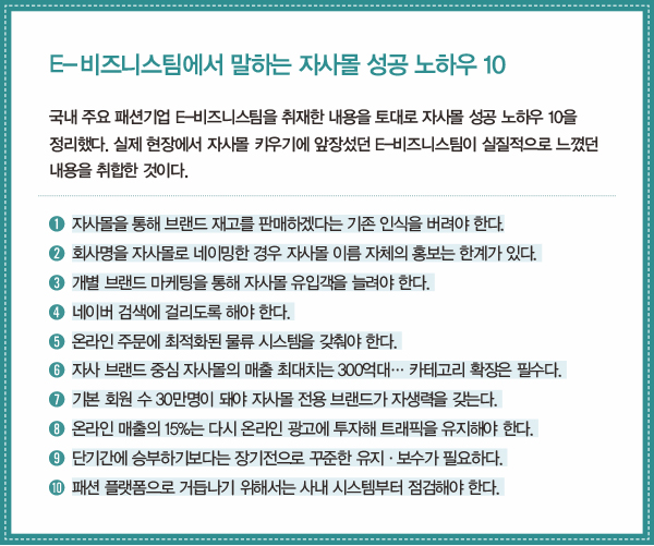LF몰 · SSF샵… 이젠 플랫폼 경쟁! 진검 승부 돌입 1711-Image