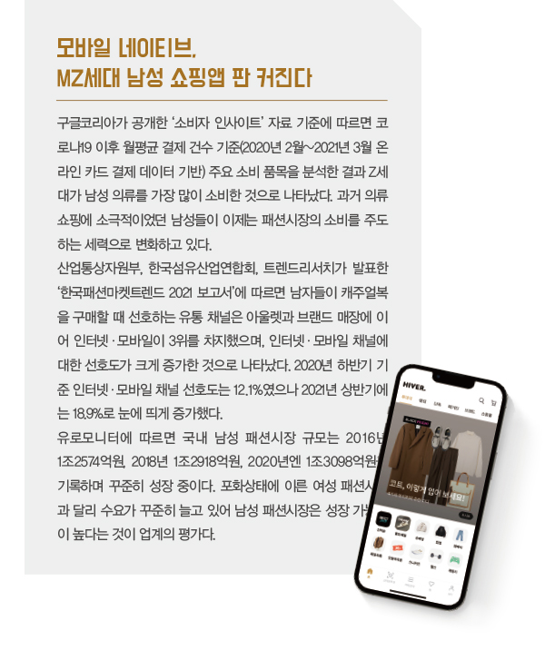 브랜디 ‘하이버’ 올해 2000억 GO<br>남자들의 쇼핑 고민 해결사 2418-Image