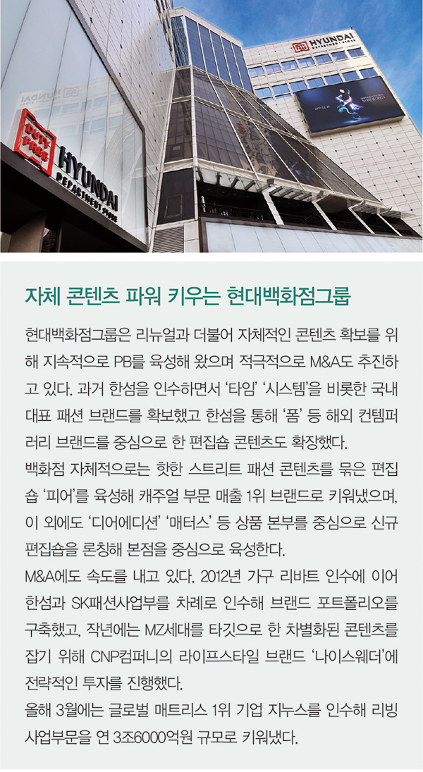 현대백화점그룹, MD 판도 바꿨다<BR> 더현대서울~ 면세점, K-패션 리딩 2305-Image