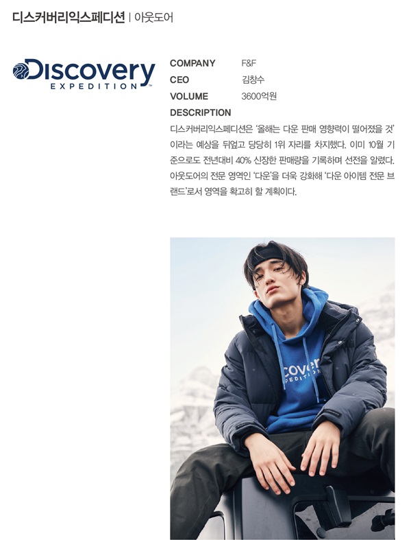 [앙케트] 2019년 빛낸 올해의 베스트 브랜드는 누구? 1769-Image