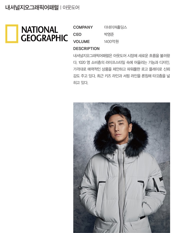 [앙케트] 2019년 빛낸 올해의 베스트 브랜드는 누구? 1877-Image