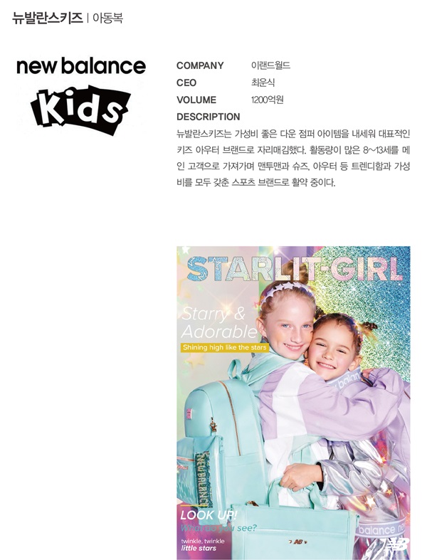 [앙케트] 2019년 빛낸 올해의 베스트 브랜드는 누구? 2184-Image