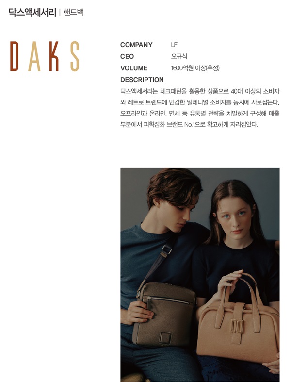 [앙케트] 2019년 빛낸 올해의 베스트 브랜드는 누구? 2285-Image