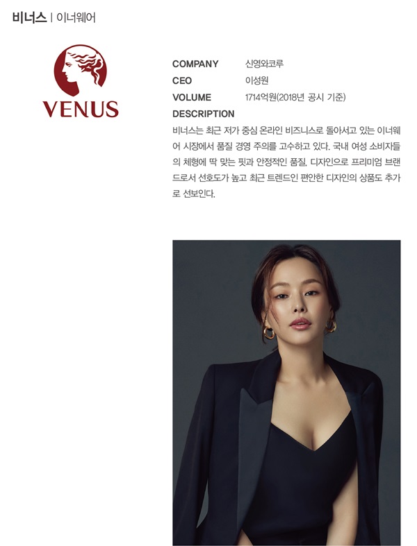 [앙케트] 2019년 빛낸 올해의 베스트 브랜드는 누구? 2483-Image