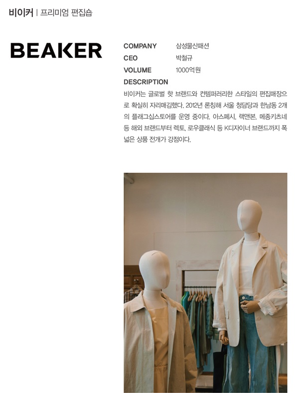 [앙케트] 2019년 빛낸 올해의 베스트 브랜드는 누구? 2683-Image