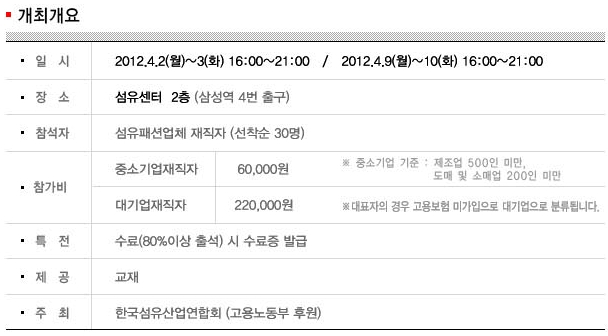 소재디자이너 양성 교육 개최 360-Image