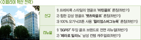 [월요기획] 슈페리어~인디에프, 전통기업의 대반격 1283-Image