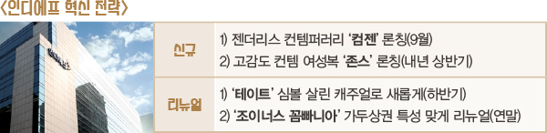 [월요기획] 슈페리어~인디에프, 전통기업의 대반격 2599-Image