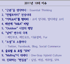 2011년 달군 패션계 핫이슈 10 168-Image
