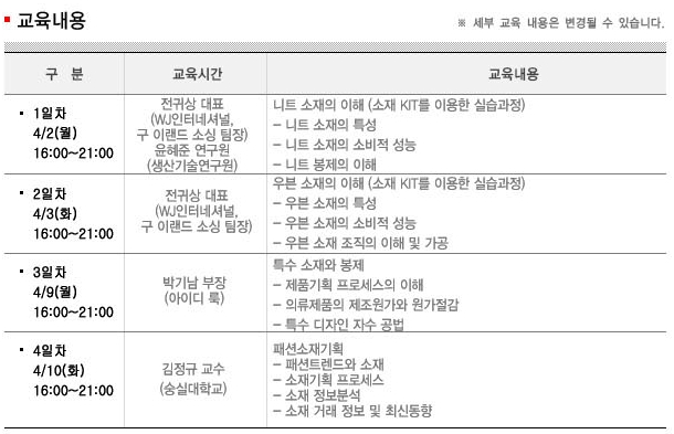 소재디자이너 양성 교육 개최 440-Image