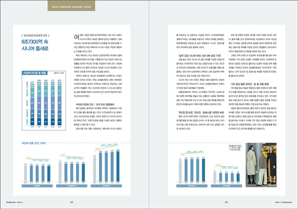 [알림]패션비즈 11월호 발간... 2019 패션마켓 분석 1006-Image