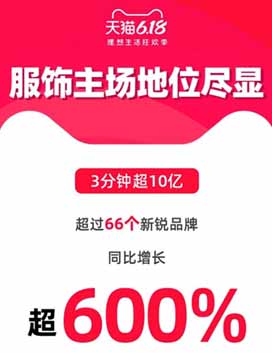 중국 상반기 최대 쇼핑절기 '618절'. 한국브랜드 약진 두드러져 568-Image