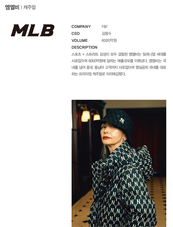 [앙케트] 2019년 빛낸 올해의 베스트 브랜드는 누구? 1374-Image