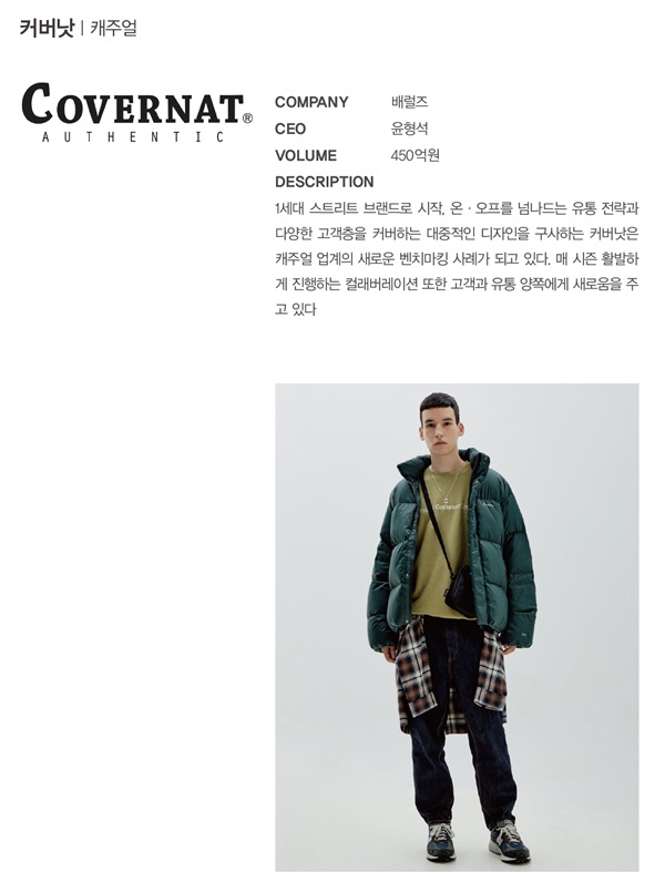 [앙케트] 2019년 빛낸 올해의 베스트 브랜드는 누구? 1474-Image