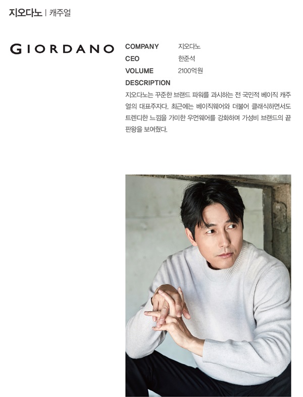 [앙케트] 2019년 빛낸 올해의 베스트 브랜드는 누구? 1573-Image