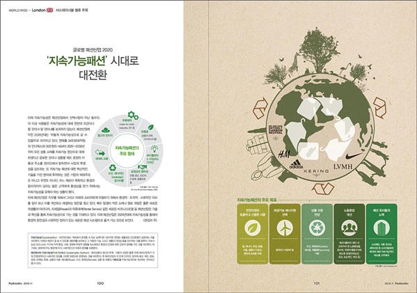 [알림]패션비즈 11월호 발간... 2019 패션마켓 분석 1351-Image