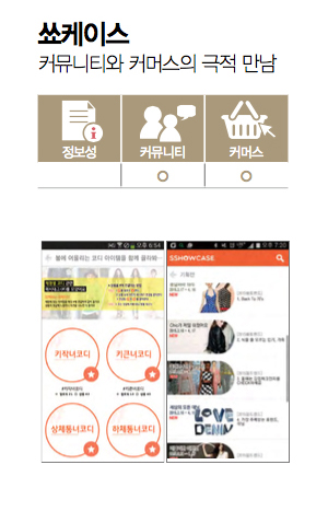 '쑈케이스' 등 취향저격 IT 서비스를 - 뉴스 썸네일 이미지